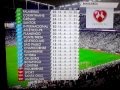 Classificação Brasileirão Série A : Classificação do Brasileirão Série A 2017 - 37º Rodada ... : O corinthians mais uma vez mostrou porque é o líder no campeonato brasileiro 2017, ao vencer o fluminense no maracanã.