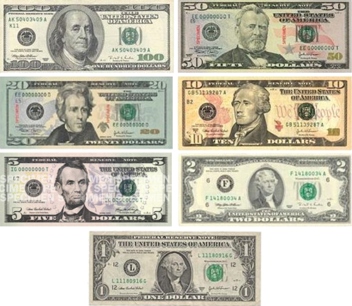 United States Dollar