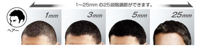 【楽天市場】ナショナルパナソニック メンズヘアーカッター ER-GC50：e-家電館