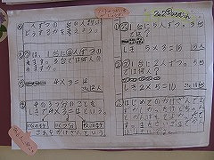 算数ノート名人のみなさん 羽地小学校