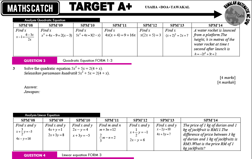 MATH CATCH NETWORK-Dapatkan Pakej Kertas Soalan RAMALAN 