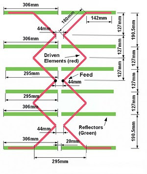 Антенна харченко для цифрового тв