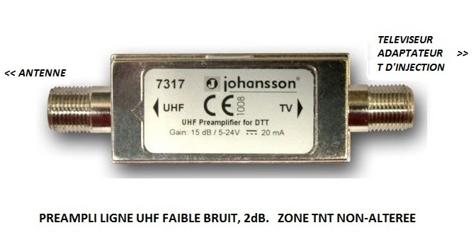 Antenne uhf neo standard 21-48 lte