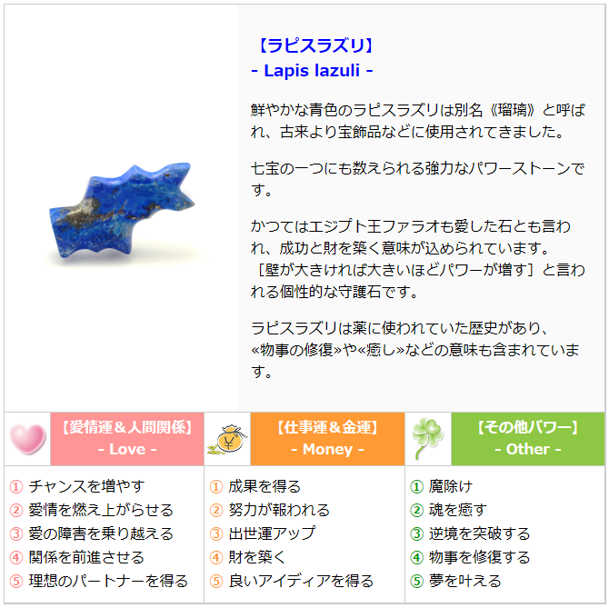 誕生石4月7日 誕生日石 無料占い