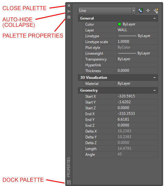 Properties Palette