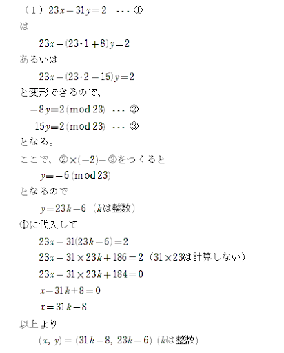 イメージ