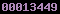blogger counter