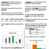 2.5 Worksheet Iqr Outliers