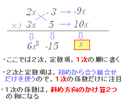 たすき掛け因数分解