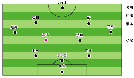 field-2009-08-22-ht.gif