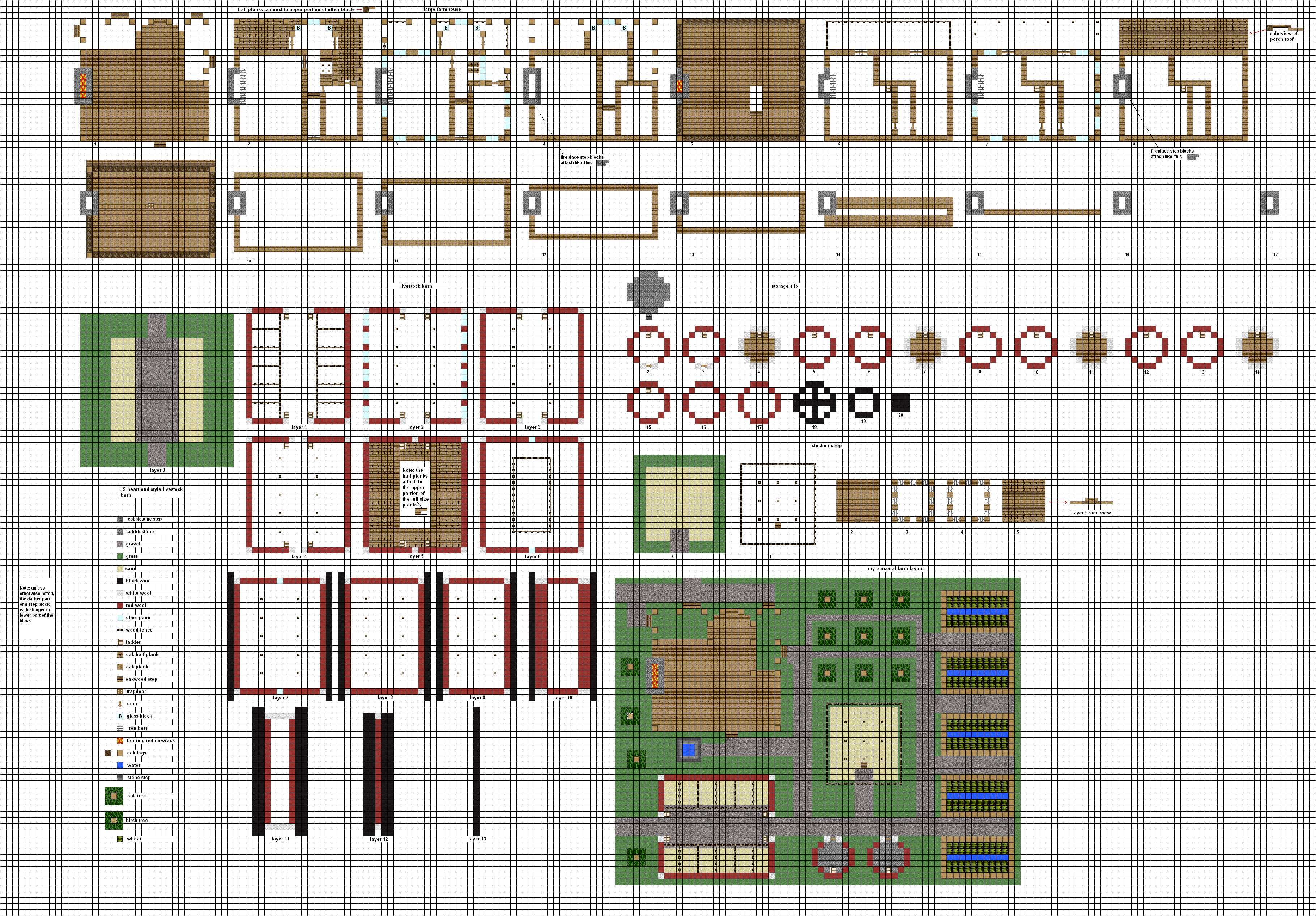 Minecraft Build Blueprints favourites by ...