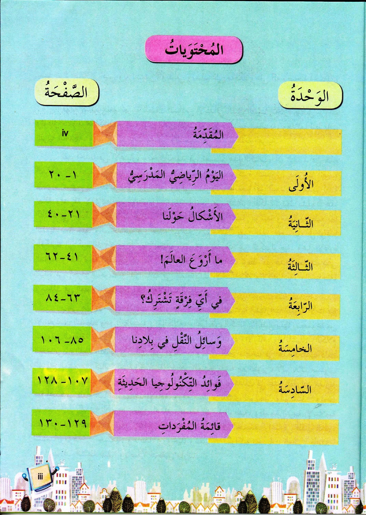 Buku Teks Bahasa Arab Kafa Tahun 2  malaykiews