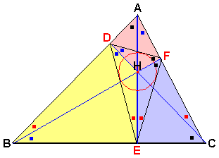 鋭角三角形の周