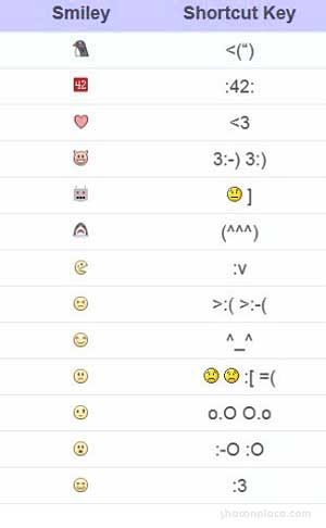 15 Crying Laughing Emoticon Facebook Images Facebook Laughing Emoticon Laughing Tears Emoticon Facebook And Facebook Crying Laughing Emoji Newdesignfile Com