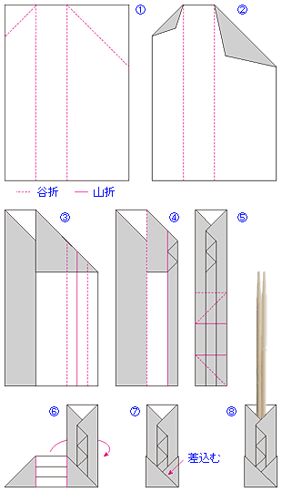 箸袋テンプレート無料ダウンロード 折るだけで簡単に作れる のし付折り紙箸袋の作り方 熨斗と水引