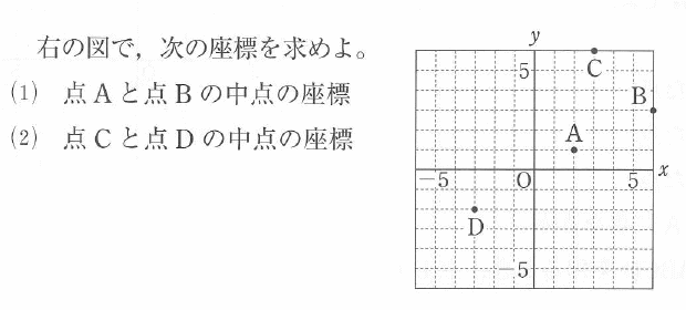 Studydoctor中点の座標の求め方 中学１年数学 Studydoctor