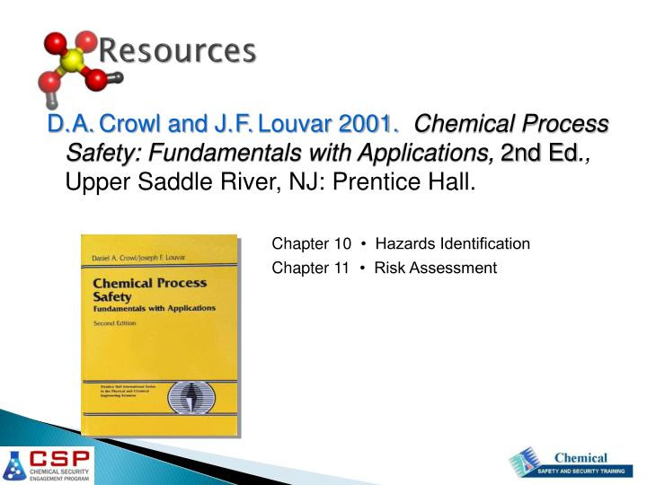Ppt Process Hazard Analysis Powerpoint Presentation Id