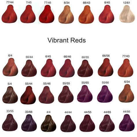 Depending on the type of dye, the exact time frame can differ. wella color chart reds google search wella colour chart brown hair