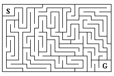 迷路の作り方
