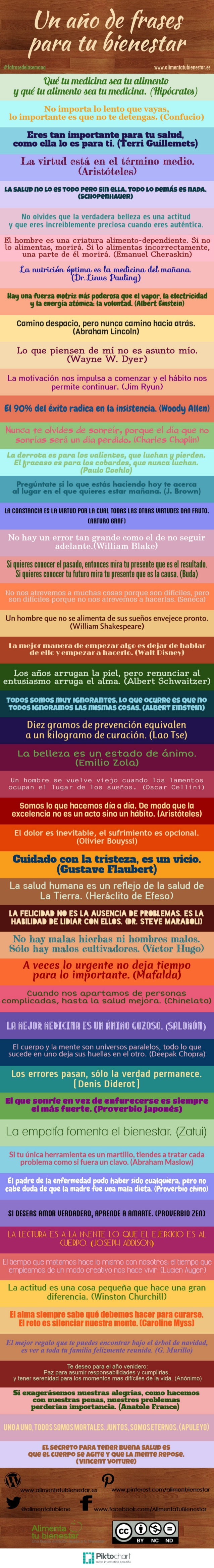 52 citas célebres