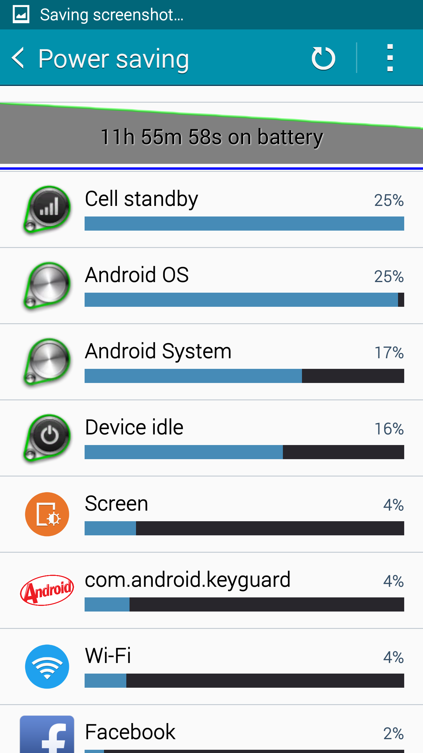 Note 4 battery life draining overnight : galaxynote4