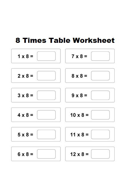  free printable multiplication table 8 charts worksheet