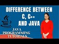 Java Language Basics