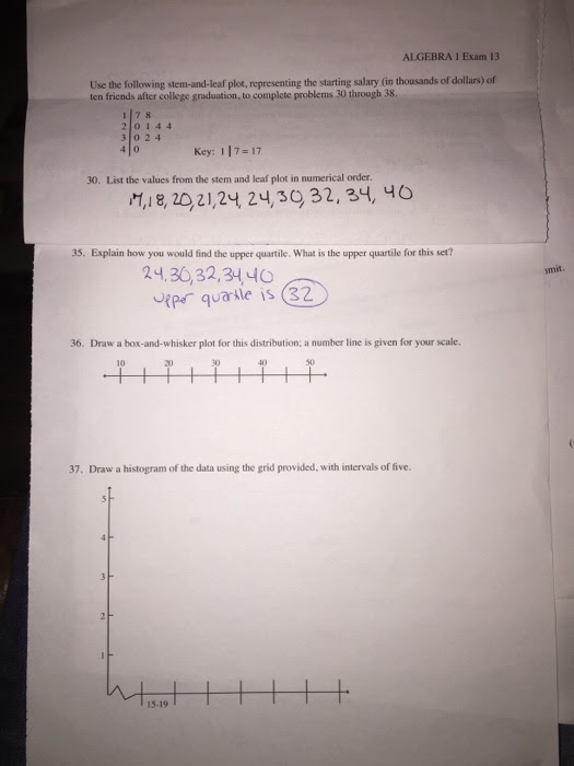 Solved: Use The Following Stem-and-leaf Plot, Representing ...