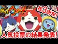 【人気ダウンロード！】 妖怪ウォッチ キャラクター 人気 124014-妖怪ウォッチ キャラクター 人気投票