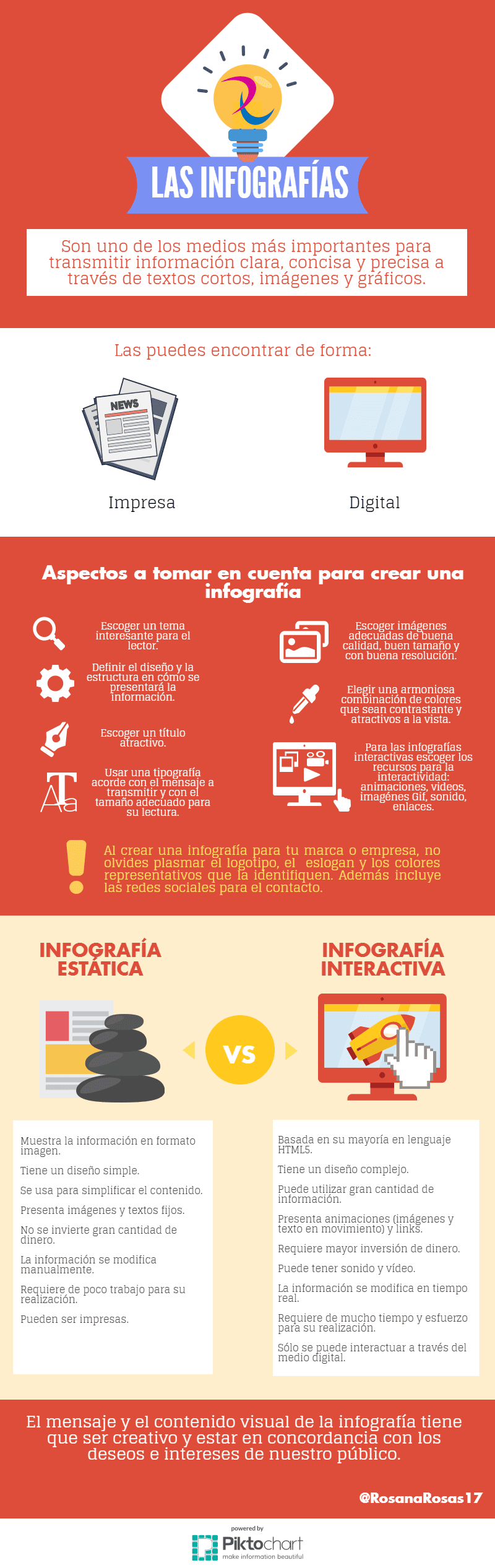 Infografías estáticas vs interactivas #infografia