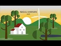 PowerPoint Animations