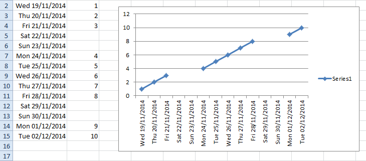 matlab chart format Month Axis excel how Excel keep Of to line Date End matlab chart format Month Axis excel how Excel keep Of to line Date End