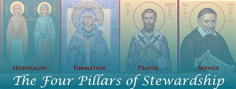 quotes  stewardship  saints quotesgram