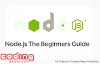 Beginners guide to Android App Development (Step by Step)