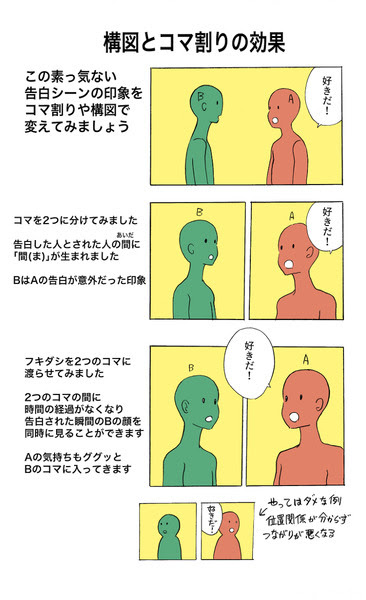 漫画のコマ割りと構図講座 Pixiv年鑑 B