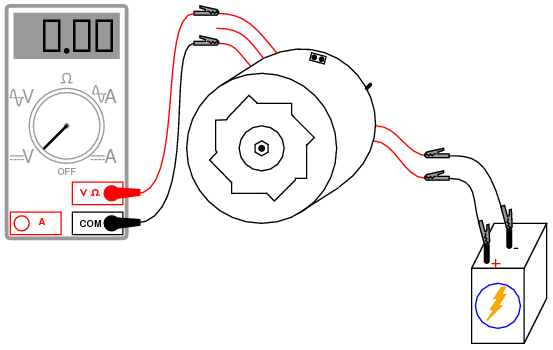 Connect an voltmeter to any two of the three-phase line connections 