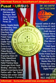 10+ Cara Membuat Kerajinan Tanah Liat Untuk Anak Sd