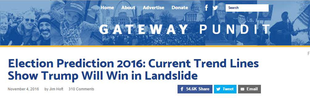 Last Year on This Date We Predicted a Trump Win and Likely Landslide Becoming the Only Major News Website to Get the Election Right!