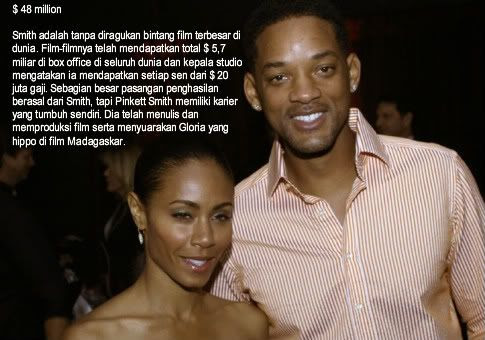 will dan Jada Pinkett