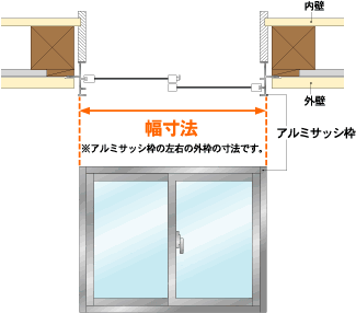 庇 ひさし の採寸 取付方法 株式会社 三協住建