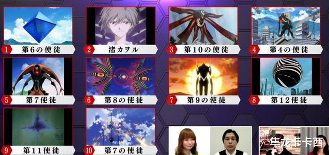 Eva人气投票公开明日香强势夺冠绫波丽屈居第三 动漫资讯 娱乐新闻网