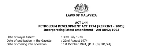 Petroleum Act 1