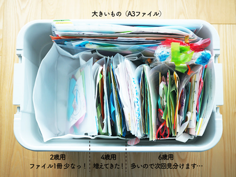 無印良品の頑丈収納ボックスと平台車で こどもの作品はざっくり 出しっぱなしに ものとかぞく