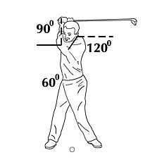 golf backswing spitting