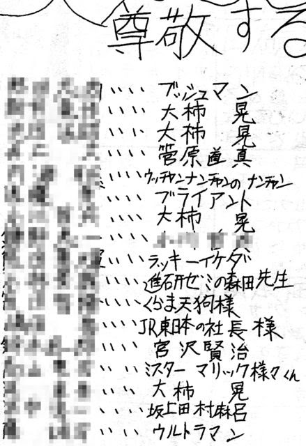387 小学校時代の卒業文集 Koh S Diary