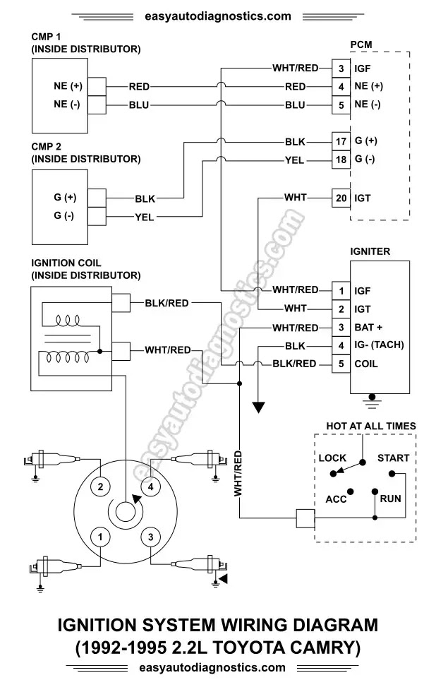 Part 1 -Ignition System Wiring Diagram 1992-1995 2.2L  