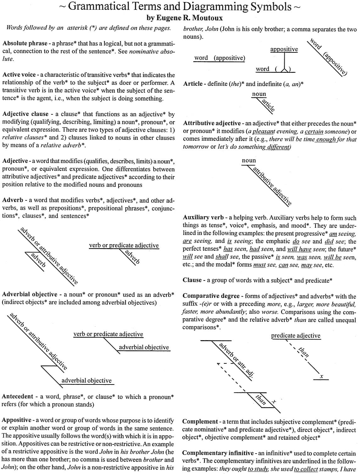 Free Diagramming Sentences Worksheets Diagramming Sentences Sentences Language Lessons