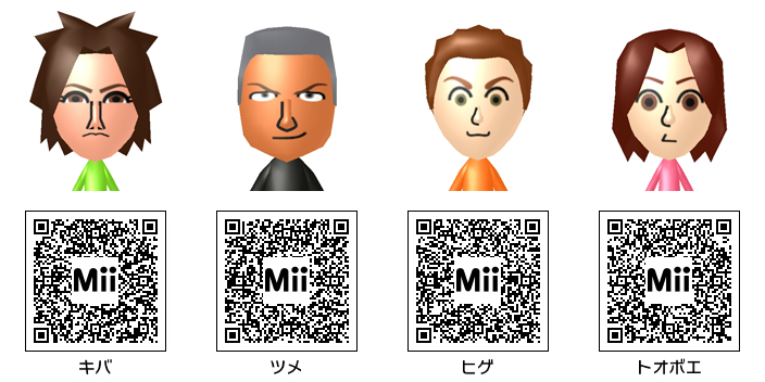 ぷくのブログ Mii アニメキャラ ウルフズレイン