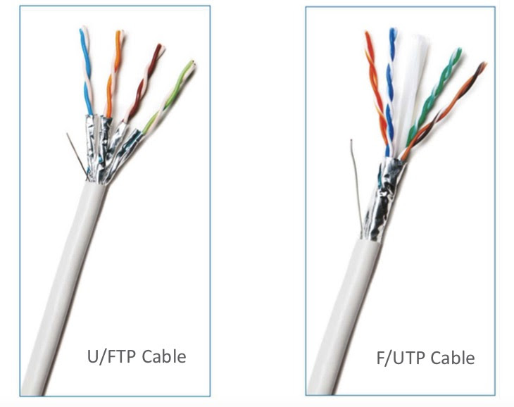 Do You Know The Difference Between U Ftp And F Utp Cat6a Lan Cables Tarluz Fiber Optic Suppliers