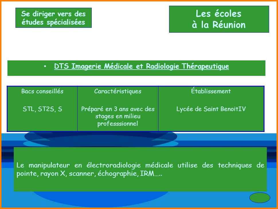 Lettre de motivation dts imagerie médicale et radiologie ...